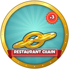 Restaurant Chain